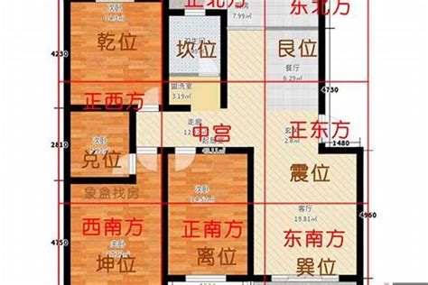 缺角屋化解|风水师必修课：最全的住宅缺角，化解方法，图解！